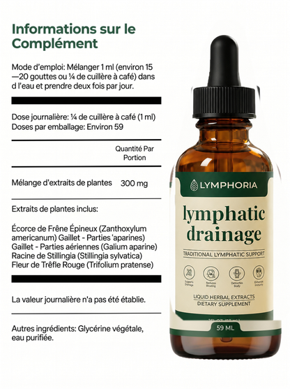 Lyphaderm Gouttes drainage lymphatique