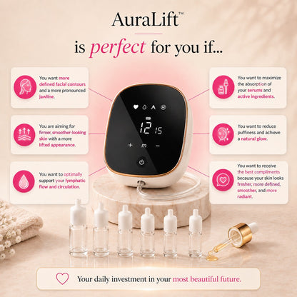 Resawell AuraLift Device