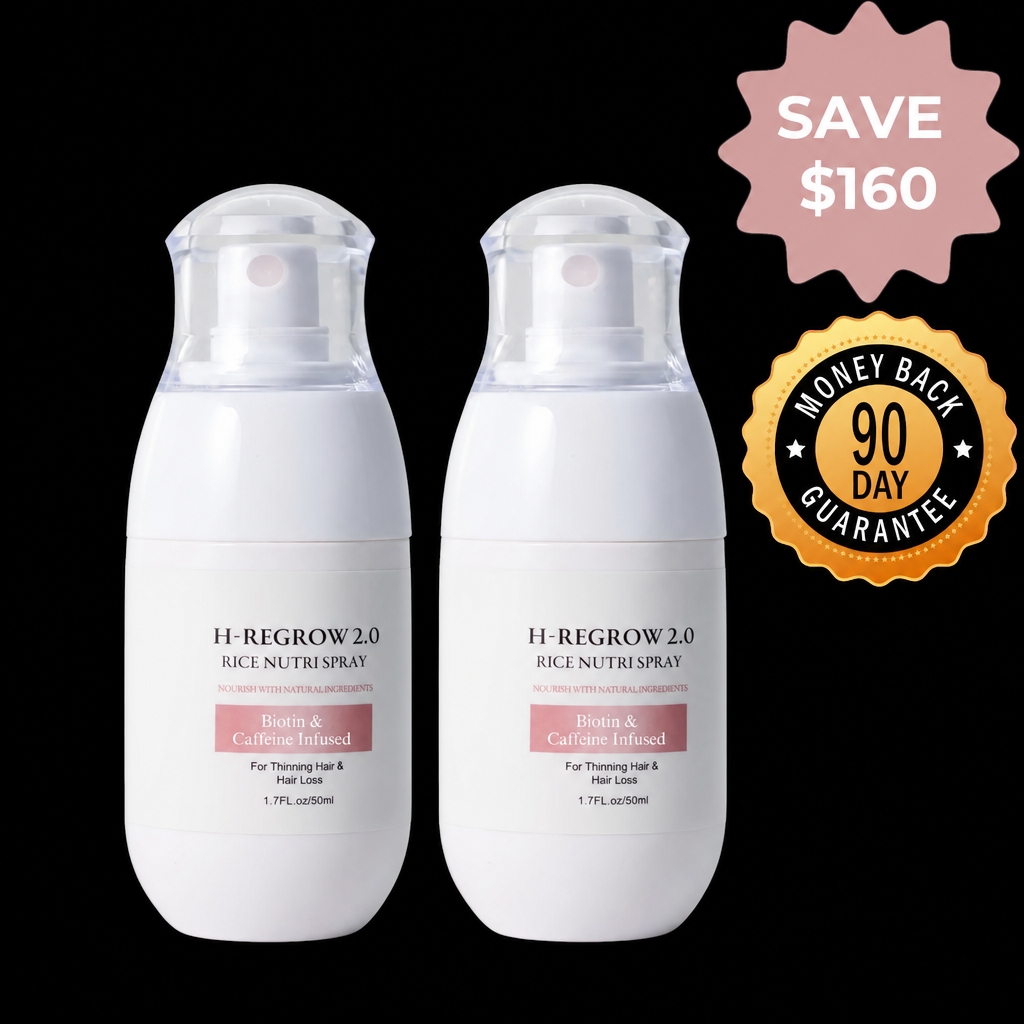 Resawell H-Regrow 2.0
