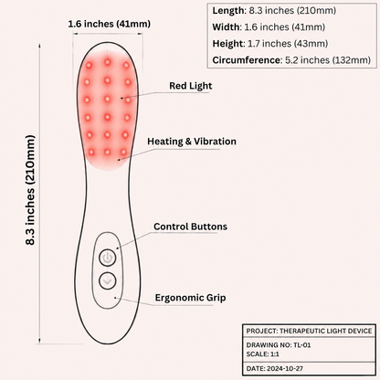 Resawell Red Light Device