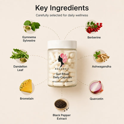 Gut Ritual Daily Capsules — image 04