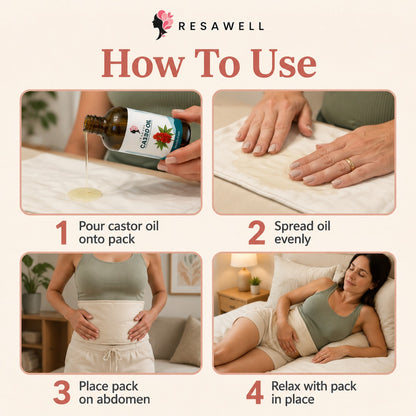 Castor Oil Pack Bundle — image 02