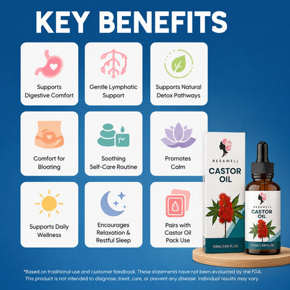 Castor Oil Pack Bundle — image 03