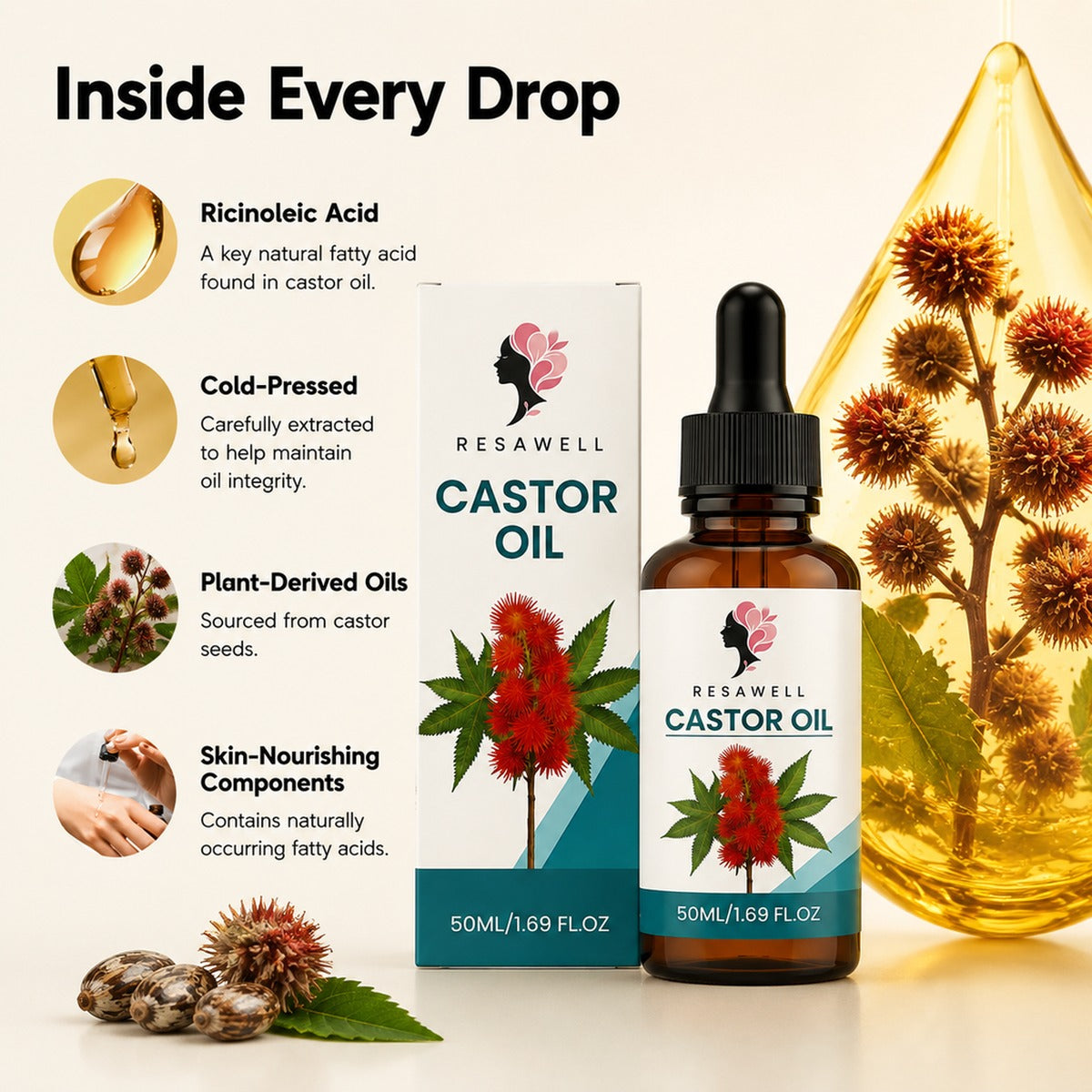 Castor Oil Pack Bundle — image 05