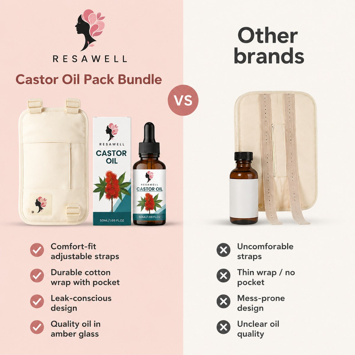Castor Oil Pack Bundle — image 08